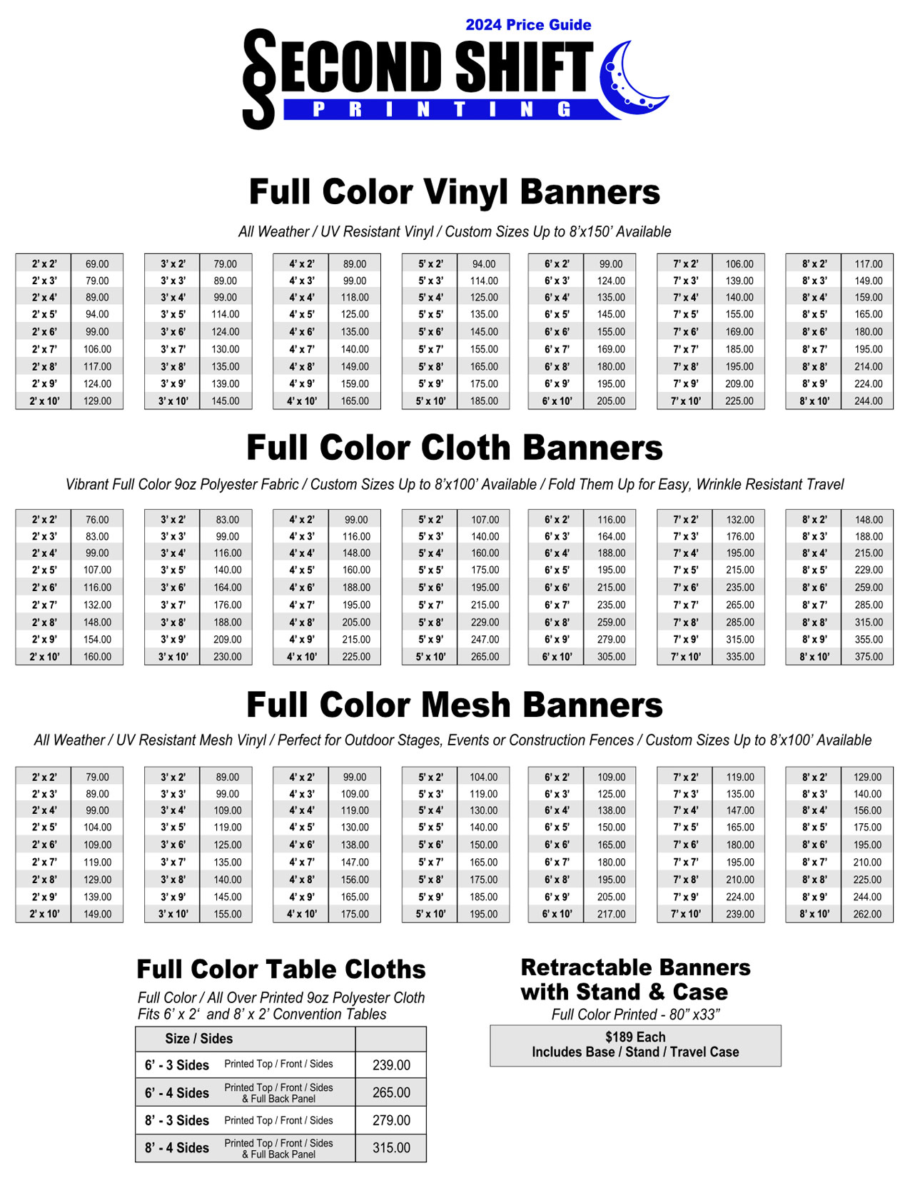 Banners Chart